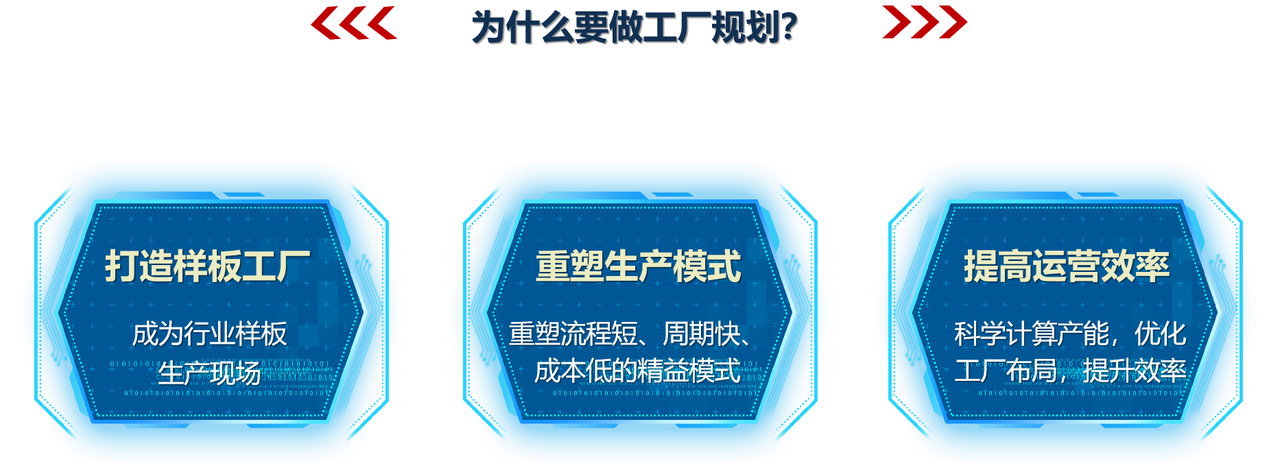 為什么要做工廠規(guī)劃？