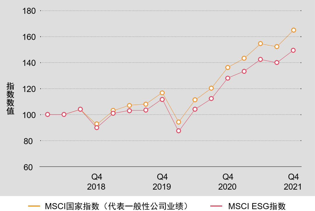 全球礦業(yè)轉(zhuǎn)型加速，財(cái)務(wù)業(yè)績(jī)亮眼