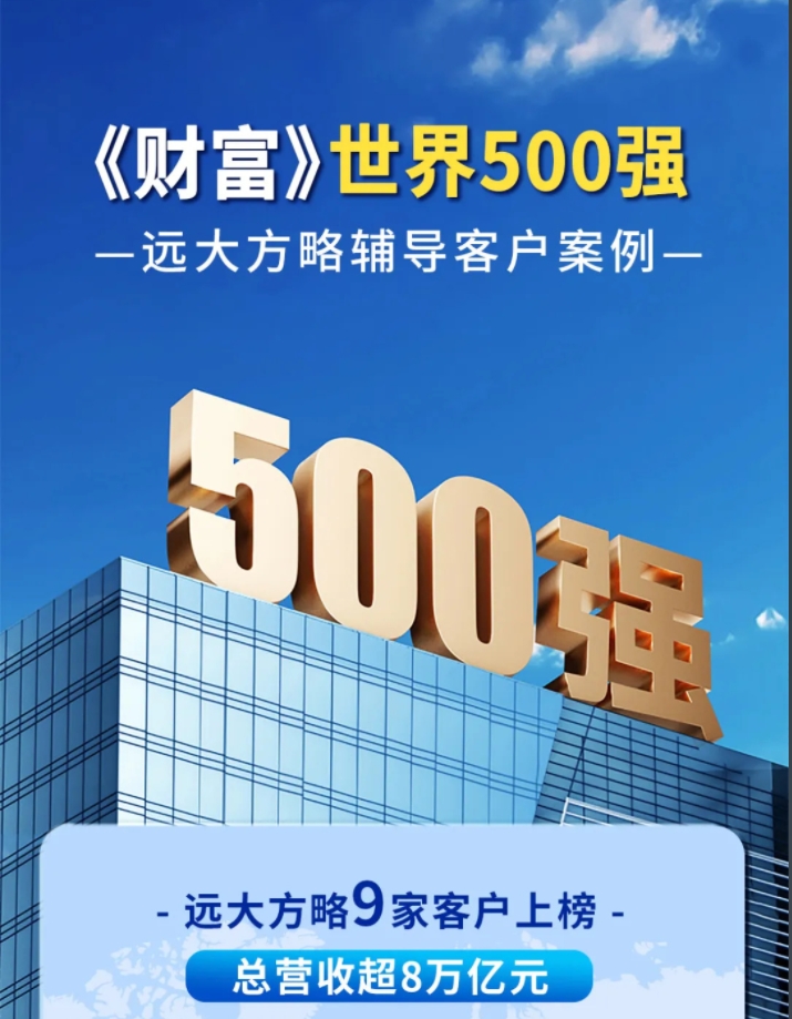 客戶(hù)案例 | 遠(yuǎn)大方略世界500強(qiáng)客戶(hù)9家，總營(yíng)收超8萬(wàn)億！